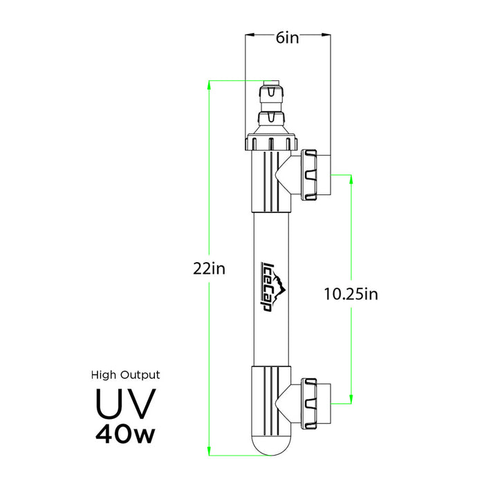 IceCap 90w High Output UV Sterilizer