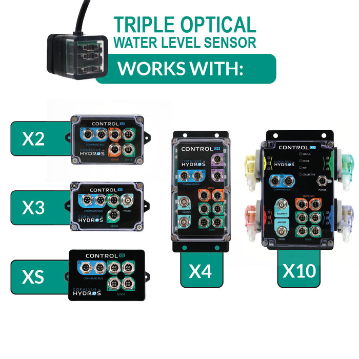 Hydros Triple Optical Level Sensor