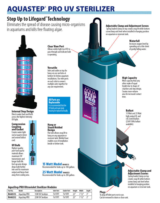 LIFEGARD Aquatic AquaStep Pro 15 Watt UV Sterilizer