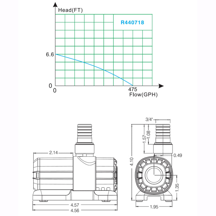 LIFEGARD Aquatic Quiet One DC Pump 475 GPH with Controller