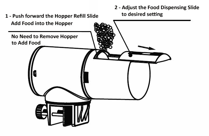 Intelli-Feed Automatic Aquarium Fish Feeder with Rechargeable Battery and Moisture-Proof Food Container