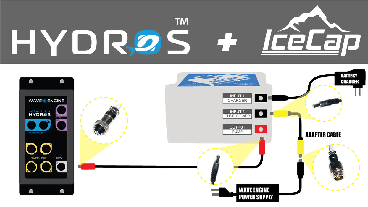 HYDROS WE Battery Backup Cables